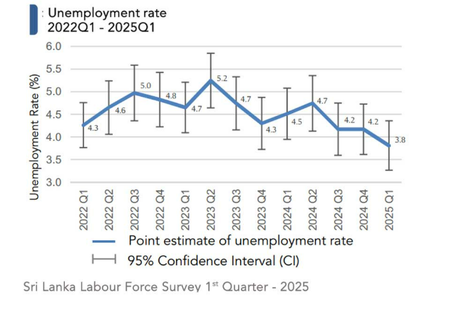 sri lanka departure foreign employment 2024